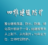 中國防水行業(yè)潛力巨大，產品創(chuàng)新才是王道