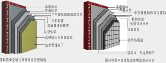 ?；⒅橥鈮ν獗叵到y(tǒng)